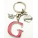 key ring